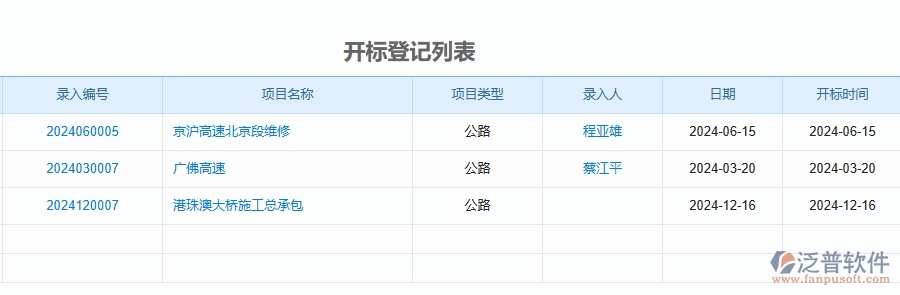 泛普軟件-公路工程項目管理系統(tǒng)在開標登記中的方案