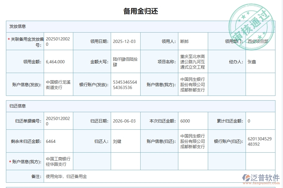 工程備用金金額歸還管理為路橋工程企業(yè)提供了哪些方面的應用價值