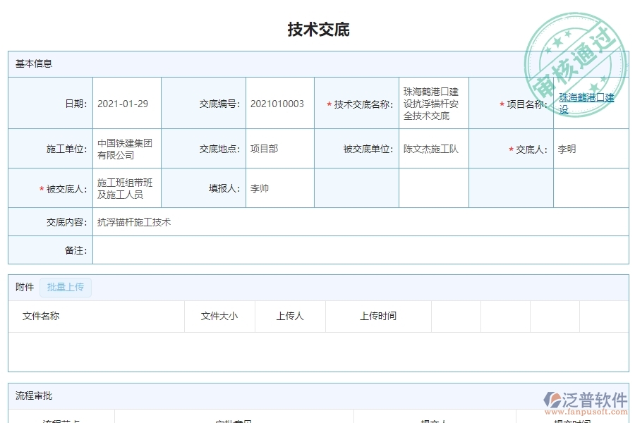 三、泛普軟件-機(jī)電工程技術(shù)交底管理系統(tǒng)對(duì)企業(yè)經(jīng)營(yíng)的價(jià)值