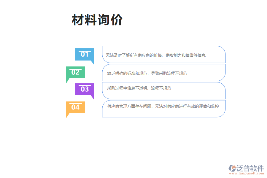 國內(nèi)80%的市政企業(yè)在材料詢價(jià)明細(xì)管理中存在的問題