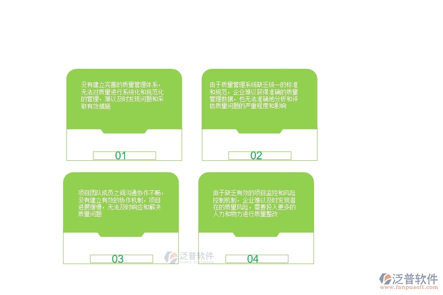 一、沒有上系統(tǒng)之前，機電工程企業(yè)在質(zhì)量整改的時候會遇到哪些問題