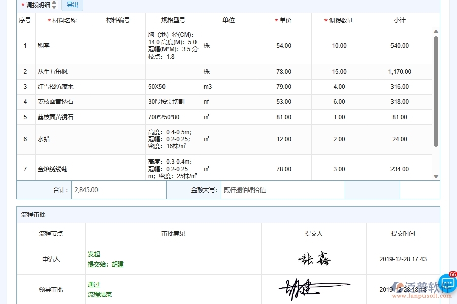 泛普軟件-園林工程管理系統(tǒng)如何解決企業(yè)在材料調(diào)撥管理中遇到的核心難點(diǎn)