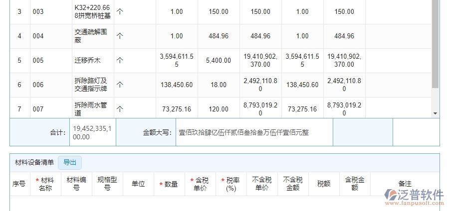 泛普軟件-機(jī)電工程企業(yè)管理系統(tǒng)的進(jìn)度查詢?yōu)楣こ唐髽I(yè)帶來(十)大管理革新