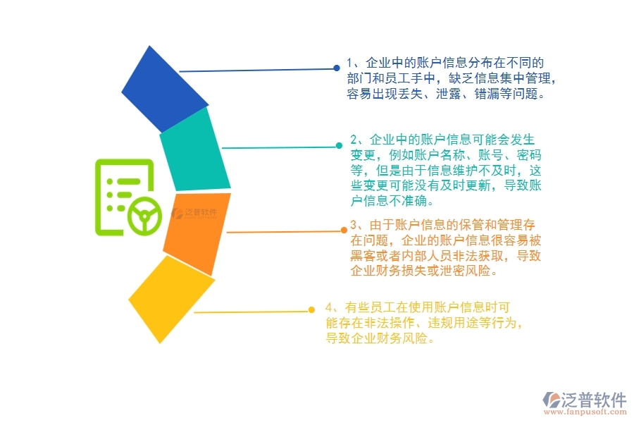 在路橋工程企業(yè)管理中賬戶信息方面存在的問(wèn)題