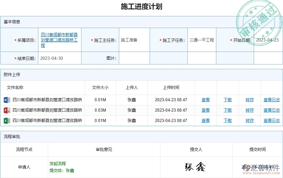 二、泛普軟件-路橋工程項(xiàng)目管理系統(tǒng)中施工進(jìn)度計(jì)劃的價(jià)值