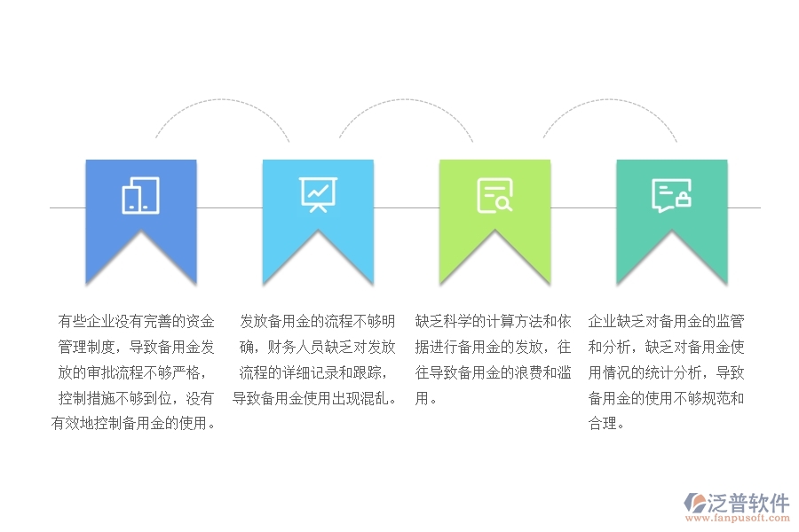 機(jī)電工程企業(yè)現(xiàn)金備用金發(fā)放明細(xì)管理中存在的問題