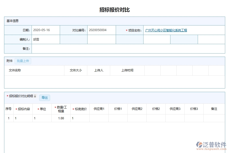 泛普軟件-機(jī)電工程企業(yè)管理系統(tǒng)中的項(xiàng)目投標(biāo)評(píng)估管理列表主要內(nèi)容