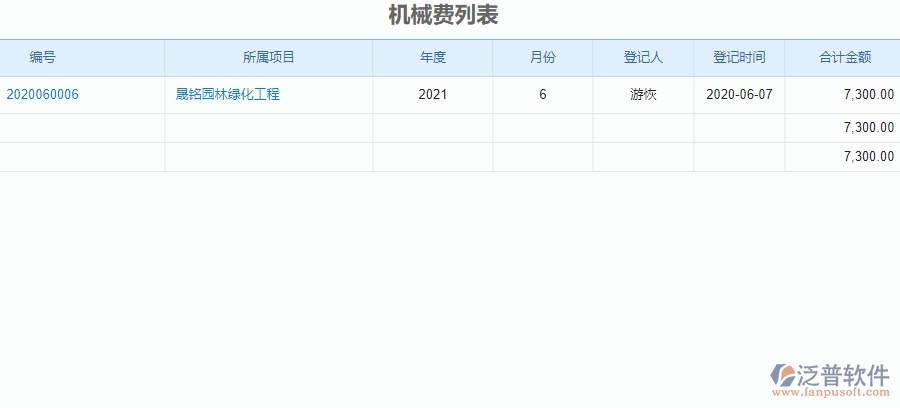 二、泛普軟件-園林工程系統(tǒng)中機(jī)械費登記管理為企業(yè)提供的應(yīng)用價值