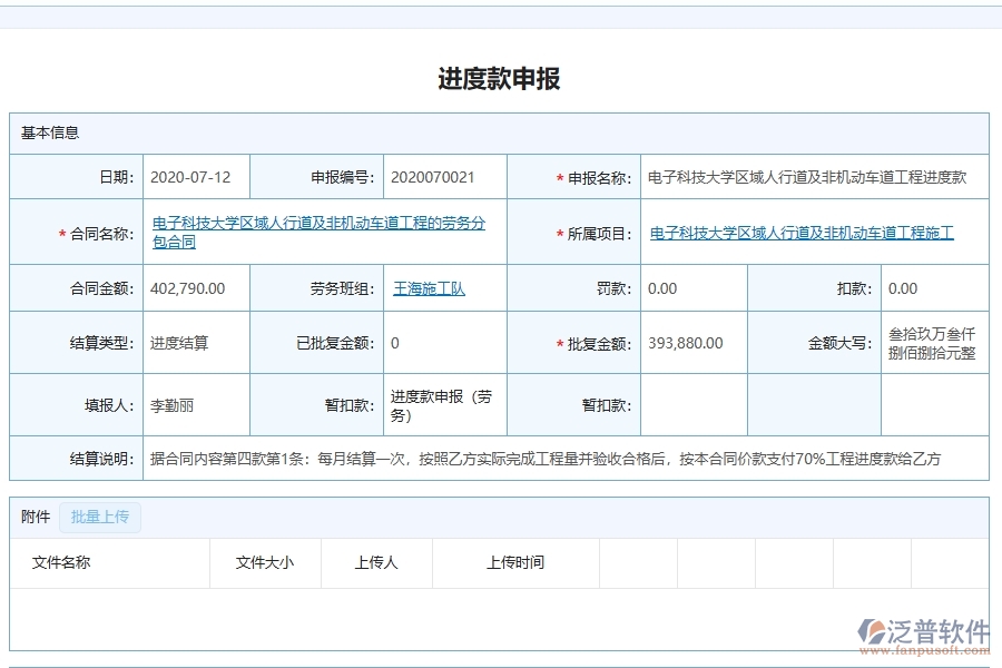 泛普軟件-市政工程企業(yè)管理系統(tǒng)的管控點作用