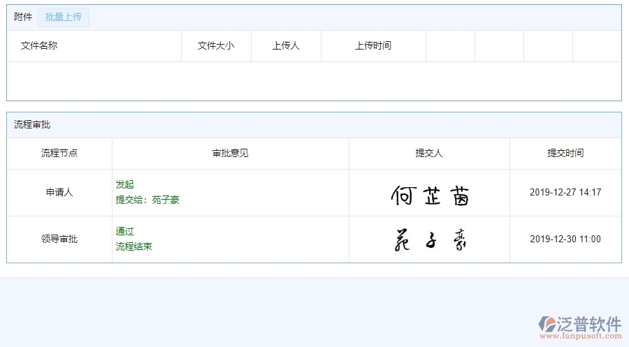 　三、泛普軟件-機(jī)電工程管理系統(tǒng)中施工組織方案管理的注意事項(xiàng)