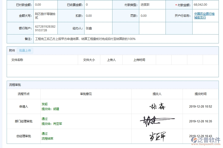 泛普軟件-機(jī)電工程管理系統(tǒng)中施工分包賬務(wù)支付管理的注意事項(xiàng)