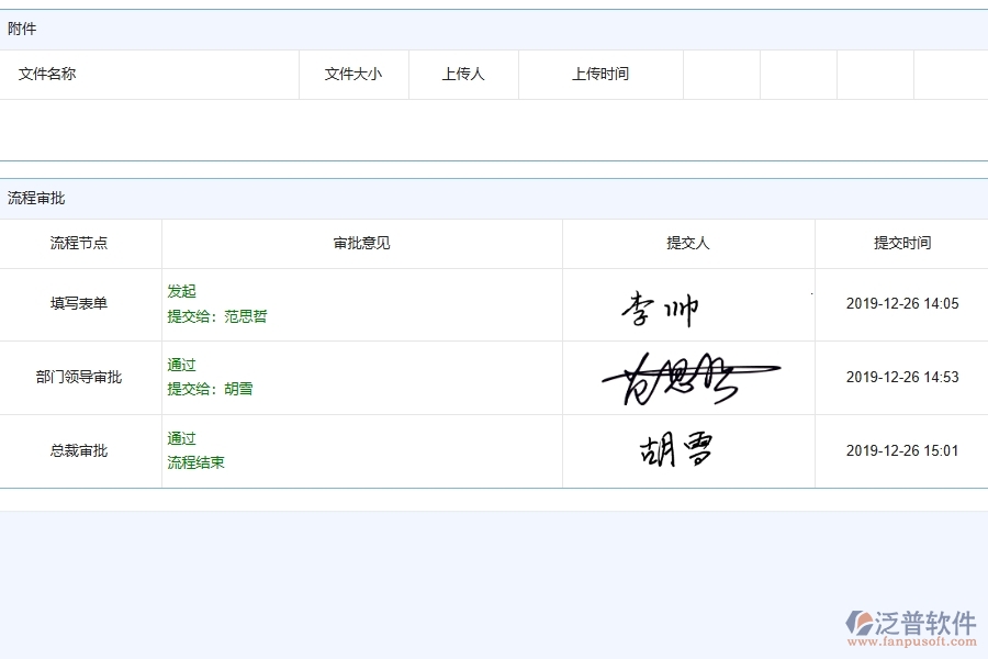 泛普軟件-機(jī)電工程管理系統(tǒng)中設(shè)備維修列表填寫(xiě)的的注意事項(xiàng)