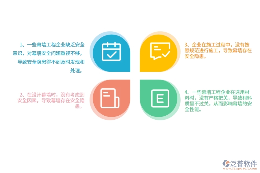 國(guó)內(nèi)80%的幕墻工程企業(yè)在幕墻安全檢查記錄及整改中普遍存在的問(wèn)題