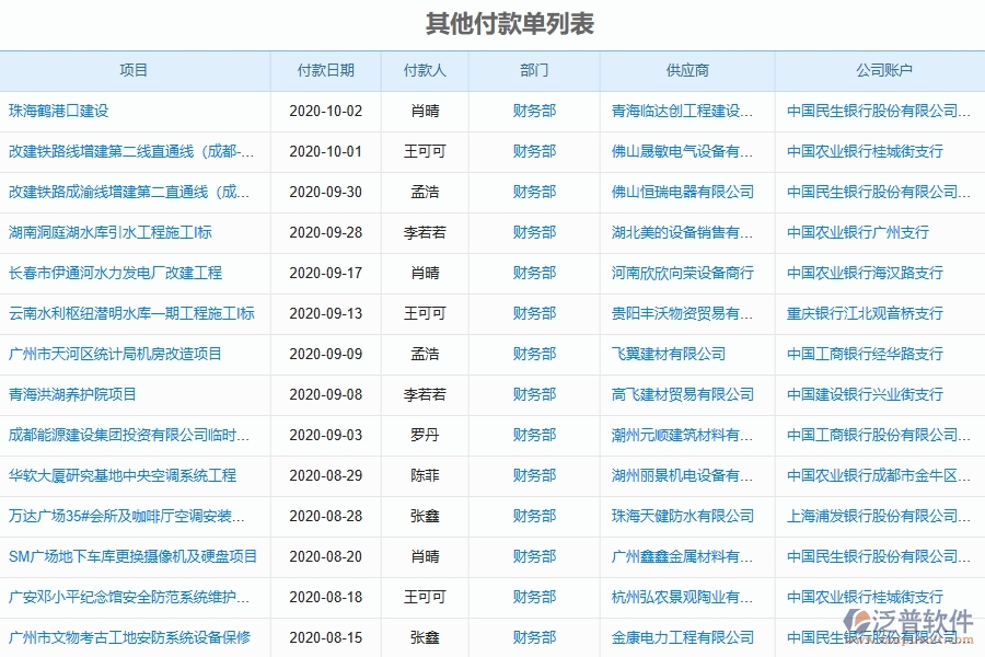 泛普軟件-幕墻工程項(xiàng)目管理系統(tǒng)在其他付款單列表中的方案