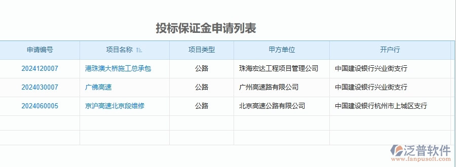 二、泛普軟件-公路工程項(xiàng)目管理系統(tǒng)在投標(biāo)保證金申請(qǐng)中的價(jià)值