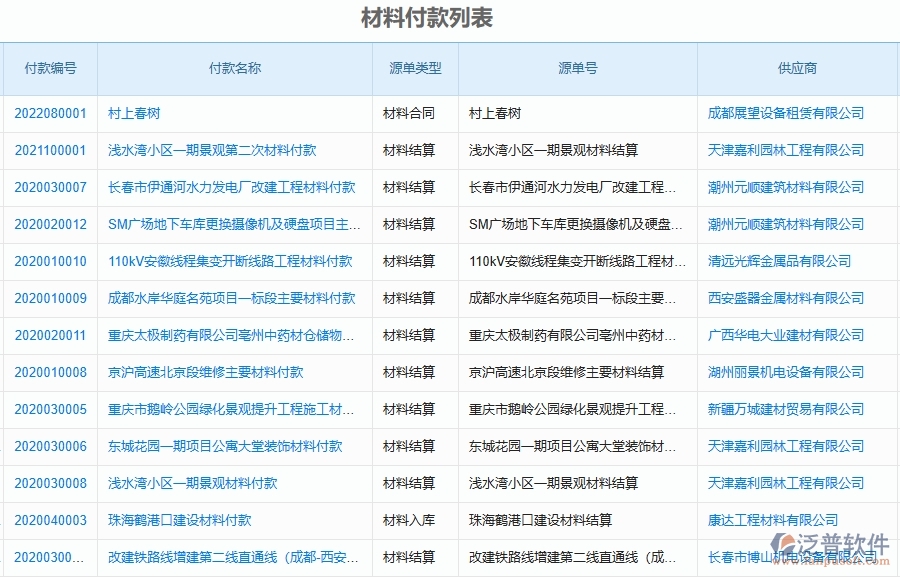 二、泛普軟件-弱電工程項(xiàng)目管理系統(tǒng)在材料付款中的作用是什么