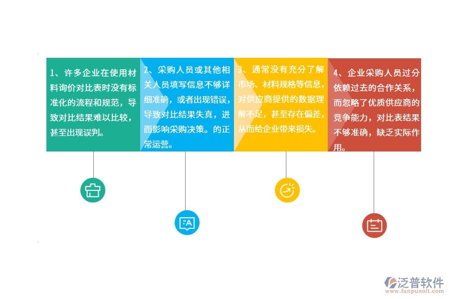 在公路工程企業(yè)管理中材料詢(xún)價(jià)對(duì)比表方面存在的問(wèn)題