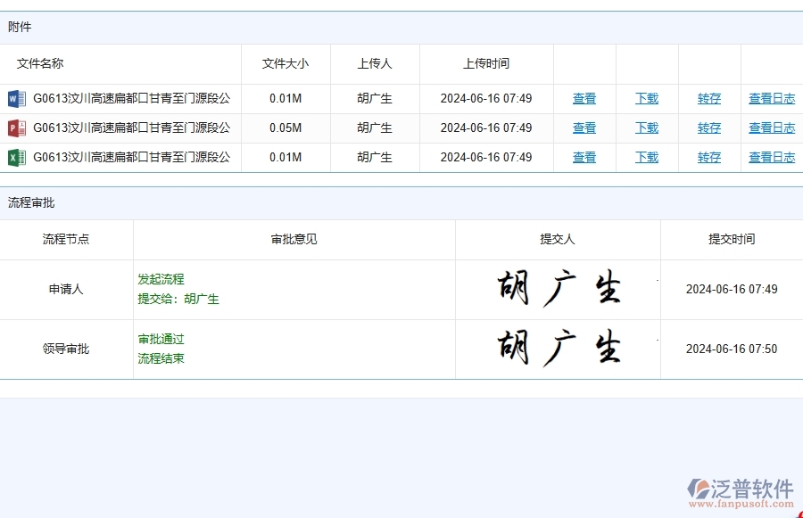 路橋工程中技術(shù)交底能為企業(yè)帶來什么價值