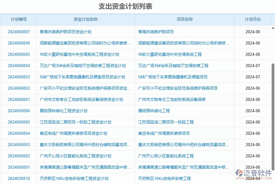 二、泛普軟件-幕墻工程企業(yè)管理系統(tǒng)如何有效提升企業(yè)中的資金計(jì)劃的管理