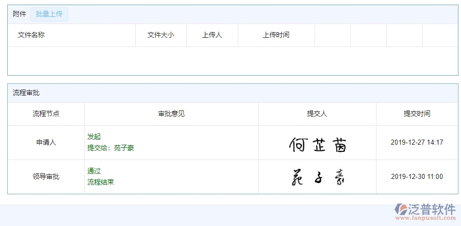 四、使用泛普軟件-機(jī)電工程系統(tǒng)施工組織方案查詢的核心優(yōu)勢