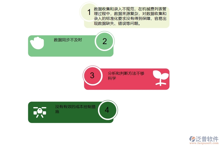 一、弱電工程企業(yè)在機械費列表管理過程中存在的問題