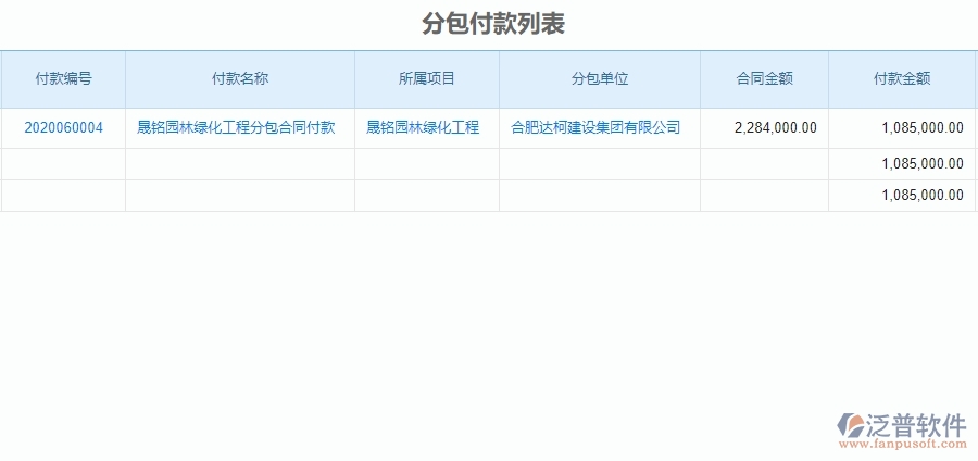 二、泛普軟件-園林工程企業(yè)管理系統(tǒng)的分包付款列表為企業(yè)帶來(lái)的革新