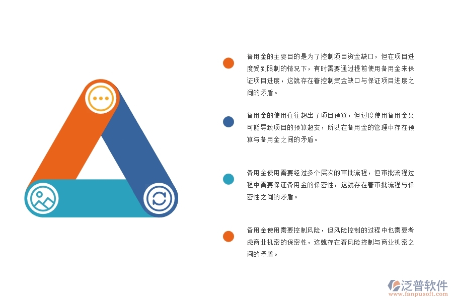 機(jī)電工程承包公司項(xiàng)目備用金流程管理方面存在的矛盾點(diǎn)有哪些