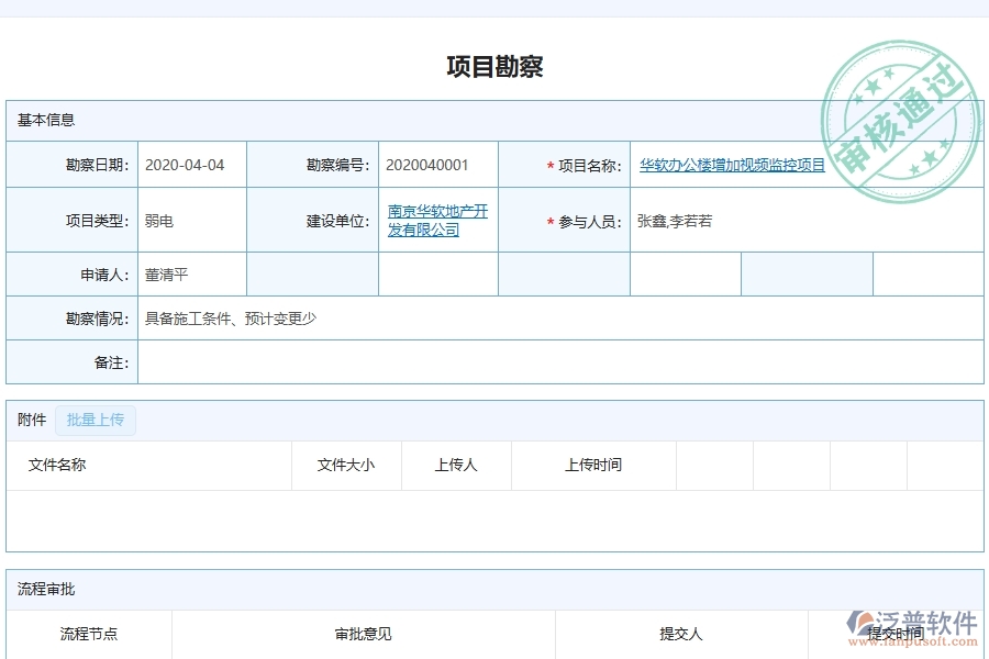 泛普軟件-弱電工程企業(yè)管理系統(tǒng)中項(xiàng)目勘察列表的管控點(diǎn)及作用