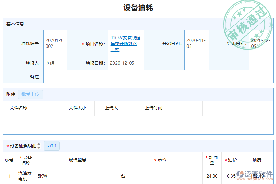 泛普軟件-園林工程企業(yè)管理系統(tǒng)如何有效提升企業(yè)中的設備油耗管理