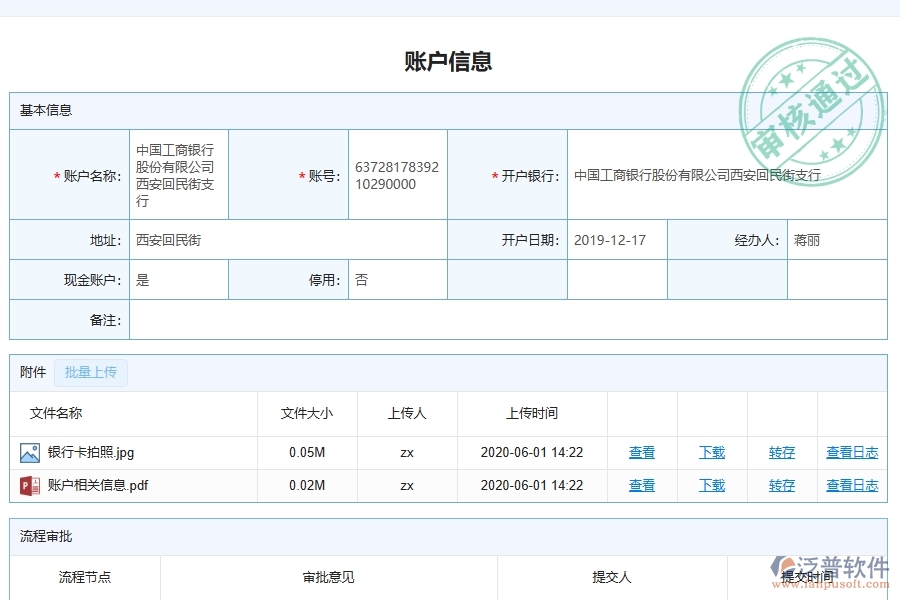 賬戶信息系統(tǒng)對(duì)于路橋工程企業(yè)經(jīng)營(yíng)有哪些價(jià)值