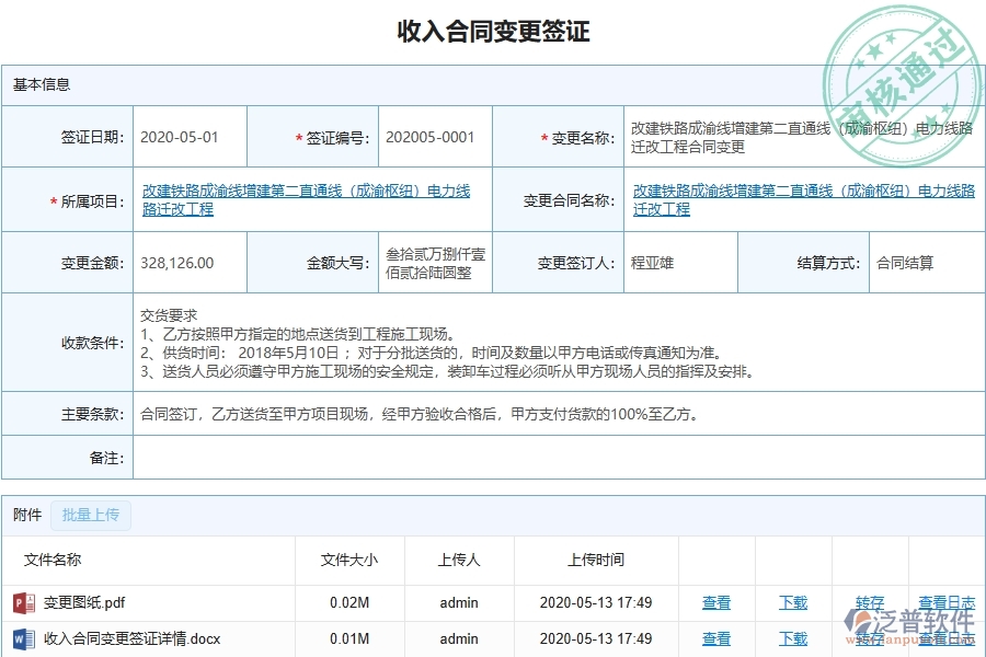 三、泛普軟件-弱電工程系統(tǒng)中收入合同變更簽證管理的技術(shù)優(yōu)勢(shì)