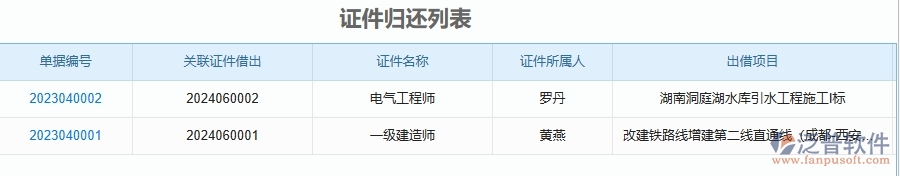 二、泛普軟件-幕墻工程企業(yè)管理系統(tǒng)的證件歸還列表為工程企業(yè)帶來(lái)七大管理革新