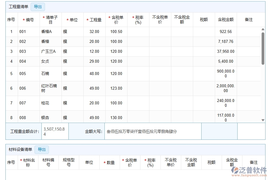 園林工程企業(yè)是否有必要引入工程管理系統(tǒng)