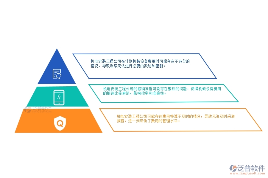 機(jī)電安裝工程公司機(jī)械設(shè)備費(fèi)用核算管理中存在的漏洞