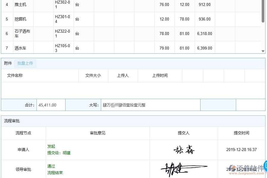 公路工程企業(yè)使用了泛普軟件-工程材料需用計(jì)劃軟件的好處是什么