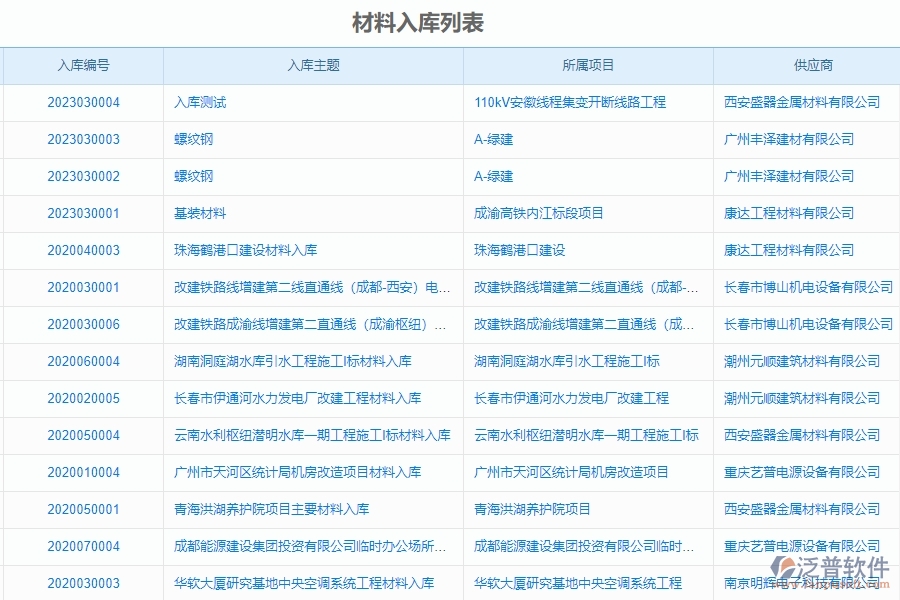 泛普軟件-市政工程管理系統中“材料入庫”的注意事項