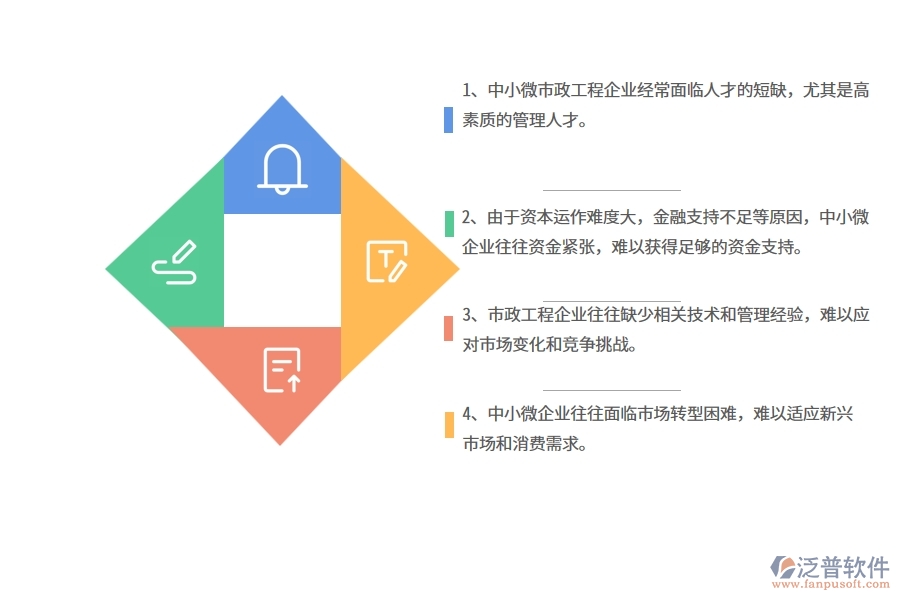 中小微市政工程企業(yè)管理者的苦惱有哪些