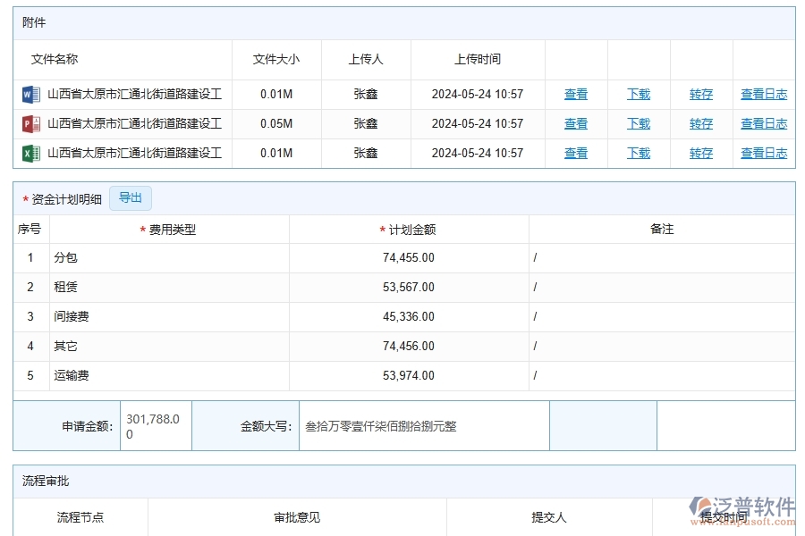 路橋工程企業(yè)上了泛普軟件-工程支出資金計(jì)劃查詢軟件的好處是什么