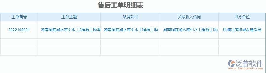 泛普軟件-園林工程管理系統(tǒng)如何解決工程企業(yè)的售后工單明細表痛點