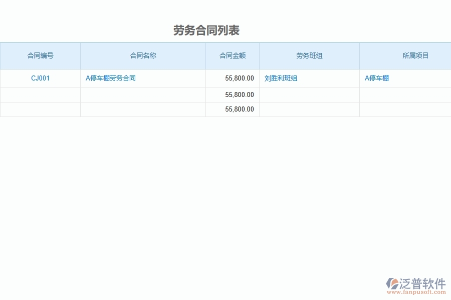 泛普軟件-市政工程管理系統中勞務合同報表的注意事項