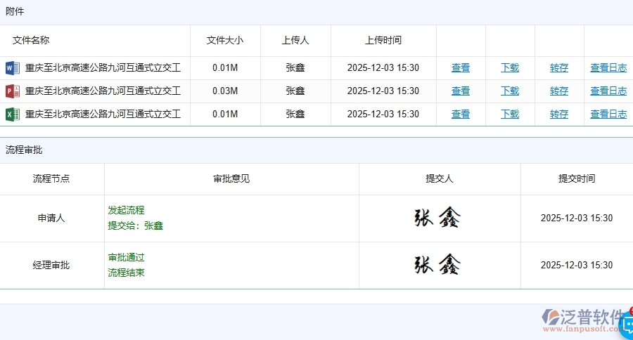 二、泛普軟件-路橋工程管理系統(tǒng)如何解決企業(yè)的材料付款問題