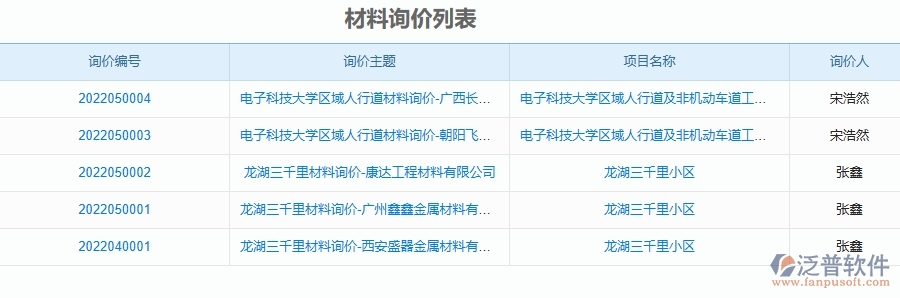 二、泛普軟件-幕墻工程企業(yè)使用了系統(tǒng)之后，給材料詢價帶來了哪些好處