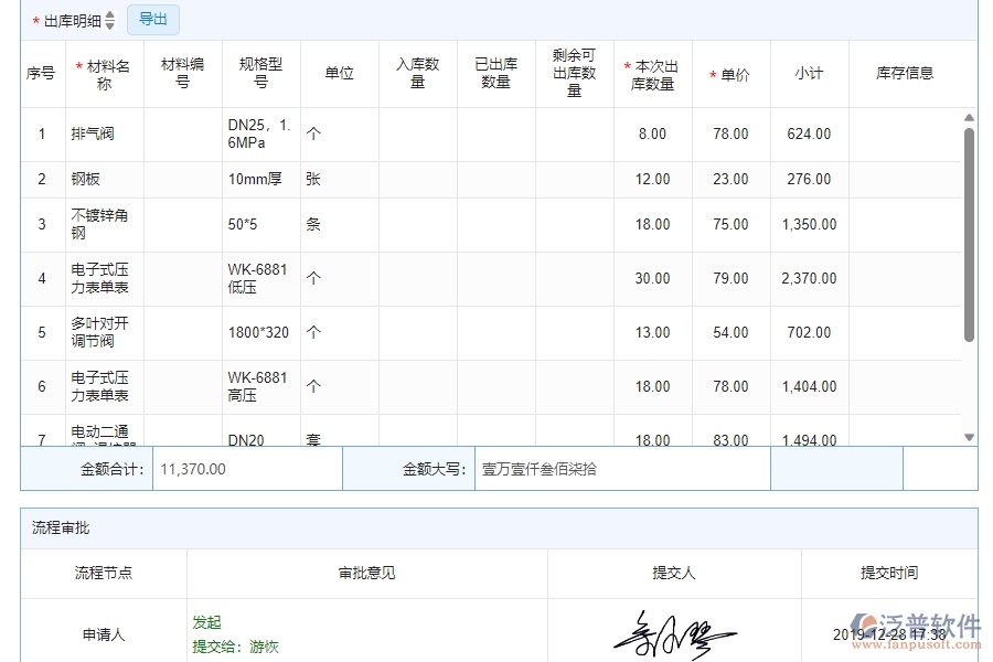 四、泛普軟件-幕墻工程企業(yè)管理系統(tǒng)材料出庫的管控點作用