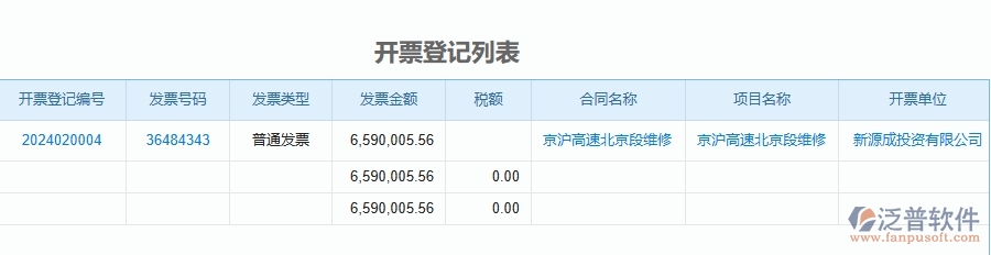 二、泛普軟件-公路工程管理系統(tǒng)如何解決工程企業(yè)的開票登記痛點