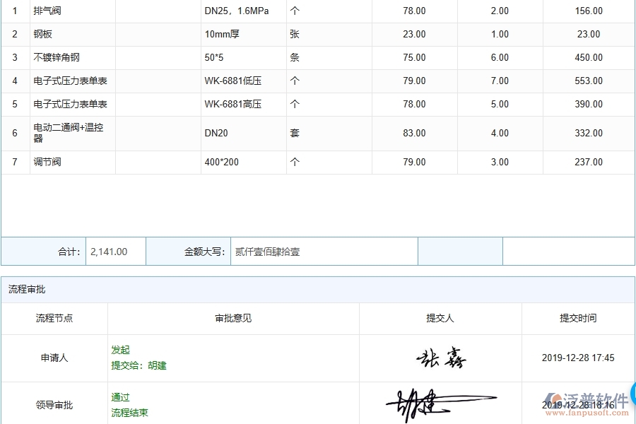 三、泛普軟件-機電工程企業(yè)管理系統(tǒng)中的材料退庫列表主要內(nèi)容