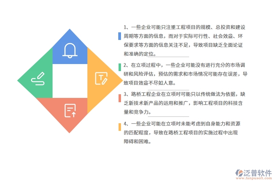 國內(nèi)80%的路橋工程企業(yè)在立項(xiàng)信息中普遍存在的問題