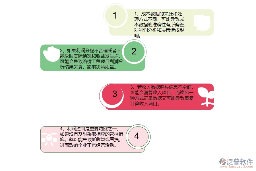 　一、路橋工程企業(yè)在項(xiàng)目利潤表過程中存在的問題有哪些