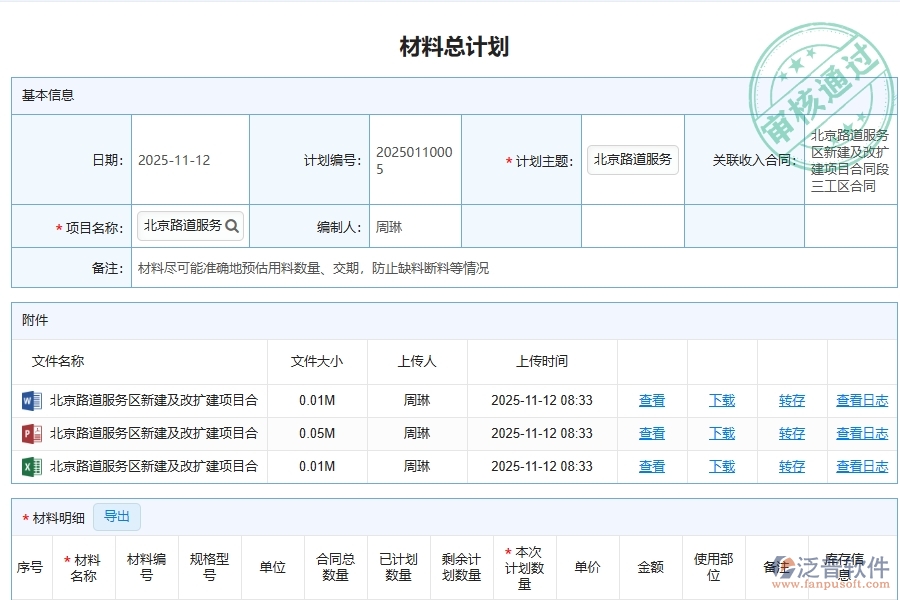 泛普軟件-路橋工程管理系統(tǒng)中施工原材料進(jìn)場計劃管理的競爭優(yōu)勢