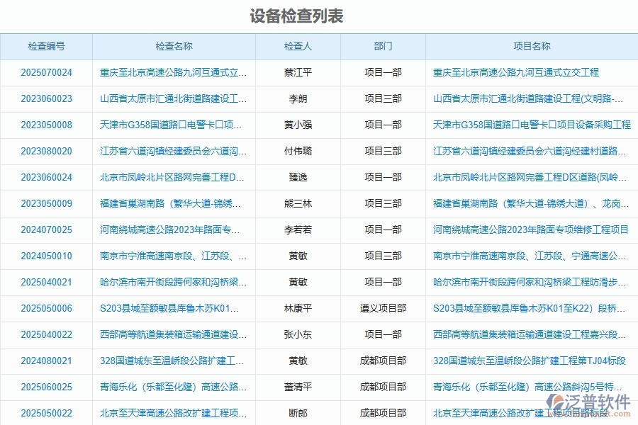 路橋工程企業(yè)設(shè)備管理軟件的技術(shù)優(yōu)勢