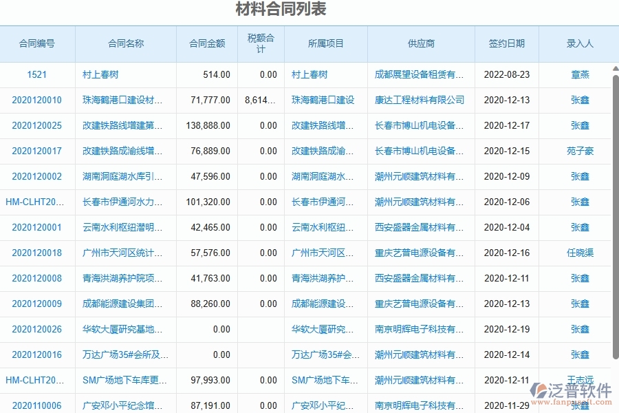 二、泛普軟件-幕墻工程企業(yè)管理系統(tǒng)如何有效提升材料合同的管理